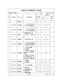 分部分项工程量清单与计价表