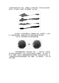 ps自定义水彩画笔
