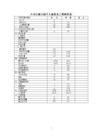 大园子饮水安全工程实施方案