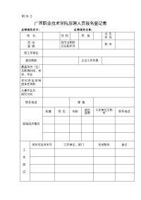 广西职业技术学院应聘人员报名登记表