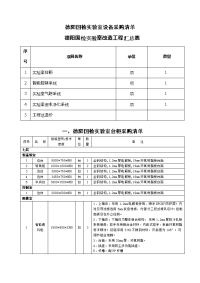 德阳国检实验室设备采购清单