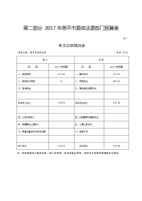 2017年恩平委政法委部门预算表