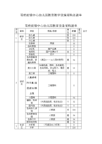 花桥街镇中心幼儿园教室设备采购清单