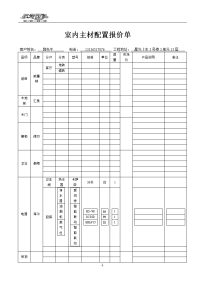 郭先生室内主材配套报价单