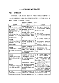 7-2-3桩基施工机械设备的选用