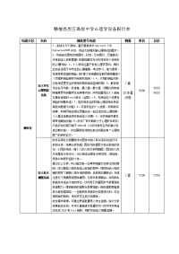 安人中学心理学设备报价单