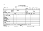 个人所得税纳税申报表