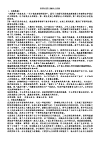 世界名著人物作文素材
