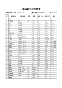 钢结构工程预算表