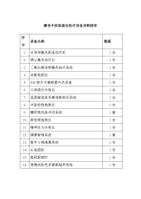 睢县中医院新址医疗设备采购清单