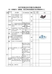 科学发现室科学教具采购清单