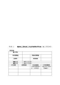 输变电工程标准工艺应用效果自评价表