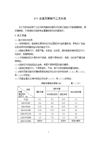 3-01金属风管制作工艺标准