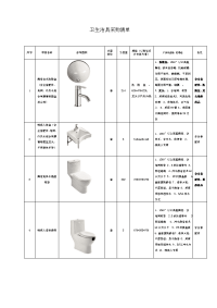 卫生洁具采购清单