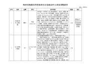 海南省地震局背景场项目应急流动中心设备采购清单