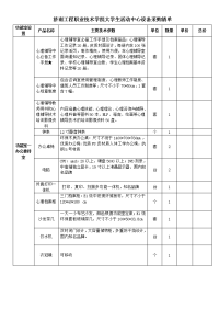 济南工程职业技术学院大学生活动中心设备采购清单