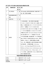 西宁市第七中学东校网上阅卷系统设备采购清单及参数