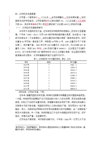 江苏产业发展报告