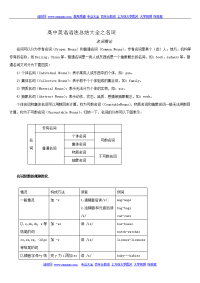 高中英语语法总结大全之名词