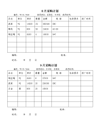 采购计划和采购清单