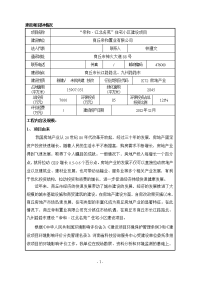 帝和江北名苑住宅小区建设项目房地产立项环境评估报告.doc