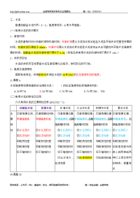 第03讲：2a311030：建筑材料(二)至2a312020：地基与基础工程施工技术