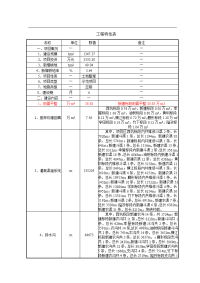 江西省南康市唐江镇新建等22个村土地整理项目初步设计报告.doc