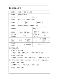 妙兮服饰有限公司建设项目立项环境评估报告书.doc