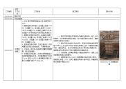 《国家电网公司输变电工程工艺标准库》(架空线路)陈伟