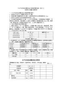 水平定向钻进敷设给水管道预算定额