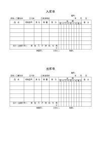 仓库管理表格大全汇总,仓库管理全套常用表格模板