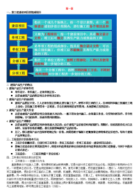 建筑工程预算复习资料