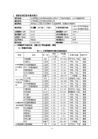 江苏明德立达作物科技有限公司年产万吨农药制剂、吨微肥项目环境影响报告表