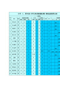 四年级学生体质健康标准测试成绩登记表