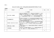 南京市市政公用工程标准化现场管理考核评分表