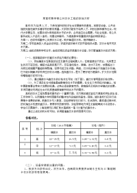 某高校教学楼公共饮水工程的系统分析