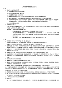 上海万居装饰规范性施工工艺标准