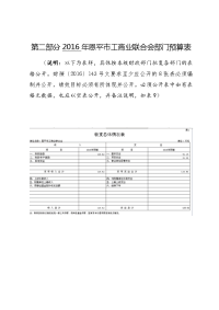 2016年恩平工商业联合会部门预算表