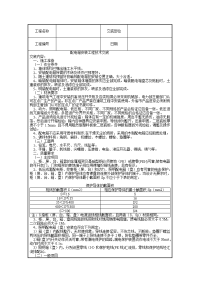 配电箱安装工程技术交底