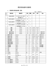 供货设备清单及报价单