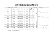 中央空调操作员技能鉴定成绩登记表