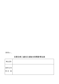 全国女职工建功立业标兵岗推荐登记表