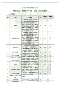 家庭装修基础报价单