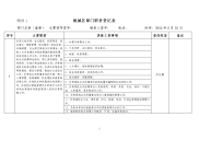 附件1桃城区部门职责登记表