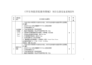 《学生体能训练健身器械》项目仪器设备采购清单