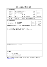 温州市企业技术需求登记表