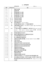 道路沥青路面施工技术规范表