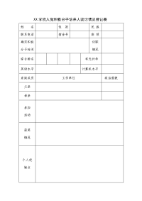 xx学院入党积极分子谈话情况登记表