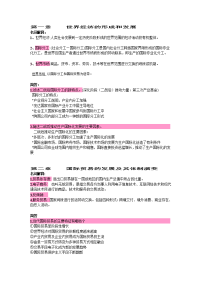 世界经济概论名词解释简答
