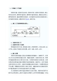 石材幕墙安装工艺